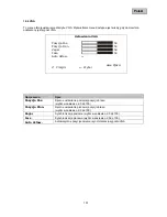 Preview for 101 page of Abus TVAC10011 User Manual