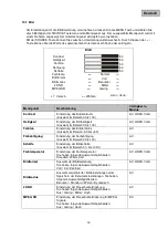 Preview for 14 page of Abus TVAC10012 User Manual