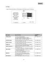 Preview for 15 page of Abus TVAC10012 User Manual