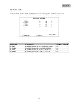 Preview for 16 page of Abus TVAC10012 User Manual