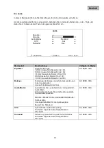 Preview for 19 page of Abus TVAC10012 User Manual