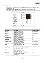 Preview for 33 page of Abus TVAC10012 User Manual