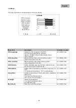 Preview for 34 page of Abus TVAC10012 User Manual