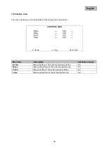 Preview for 35 page of Abus TVAC10012 User Manual