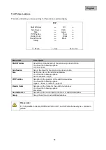 Preview for 36 page of Abus TVAC10012 User Manual