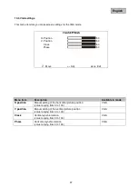 Preview for 37 page of Abus TVAC10012 User Manual