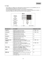 Preview for 52 page of Abus TVAC10012 User Manual