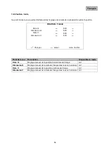 Preview for 54 page of Abus TVAC10012 User Manual