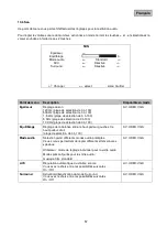 Preview for 57 page of Abus TVAC10012 User Manual