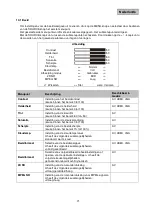 Preview for 71 page of Abus TVAC10012 User Manual