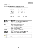 Preview for 74 page of Abus TVAC10012 User Manual