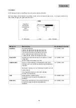 Preview for 76 page of Abus TVAC10012 User Manual