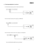 Preview for 87 page of Abus TVAC10012 User Manual