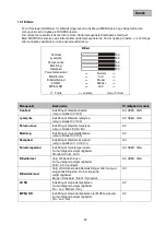 Preview for 90 page of Abus TVAC10012 User Manual