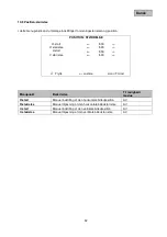 Preview for 92 page of Abus TVAC10012 User Manual