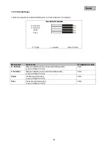 Preview for 94 page of Abus TVAC10012 User Manual