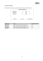 Preview for 111 page of Abus TVAC10012 User Manual