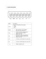 Preview for 9 page of Abus TVAC10031 User Manual