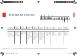 Preview for 22 page of Abus TVAC10041 Instructions Manual