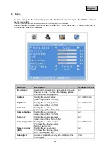 Preview for 29 page of Abus TVAC10041 User Manual