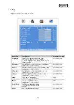 Preview for 31 page of Abus TVAC10041 User Manual