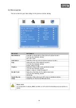 Preview for 32 page of Abus TVAC10041 User Manual