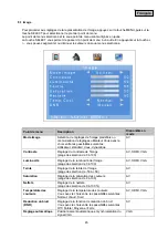 Preview for 45 page of Abus TVAC10041 User Manual