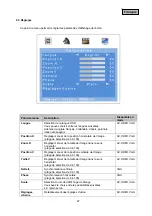 Preview for 47 page of Abus TVAC10041 User Manual