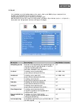 Preview for 61 page of Abus TVAC10041 User Manual