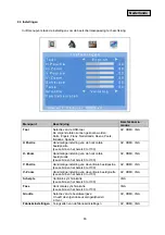 Preview for 63 page of Abus TVAC10041 User Manual