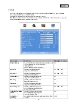 Preview for 77 page of Abus TVAC10041 User Manual