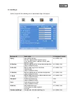 Preview for 79 page of Abus TVAC10041 User Manual