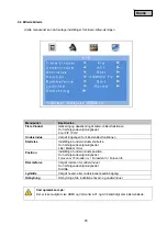 Preview for 80 page of Abus TVAC10041 User Manual