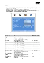 Preview for 93 page of Abus TVAC10041 User Manual