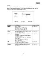 Preview for 19 page of Abus TVAC10050 User Manual