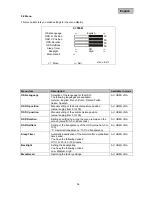 Preview for 34 page of Abus TVAC10050 User Manual