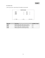 Preview for 35 page of Abus TVAC10050 User Manual