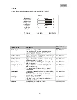 Preview for 53 page of Abus TVAC10050 User Manual