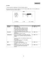 Preview for 76 page of Abus TVAC10050 User Manual