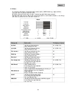 Preview for 90 page of Abus TVAC10050 User Manual