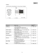 Preview for 91 page of Abus TVAC10050 User Manual