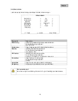 Preview for 93 page of Abus TVAC10050 User Manual