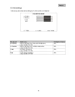 Preview for 94 page of Abus TVAC10050 User Manual