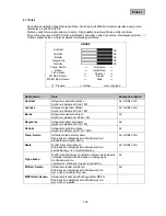 Preview for 109 page of Abus TVAC10050 User Manual