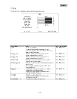 Preview for 110 page of Abus TVAC10050 User Manual