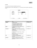 Preview for 114 page of Abus TVAC10050 User Manual