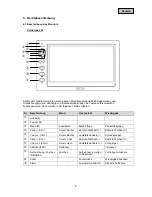 Preview for 9 page of Abus TVAC14000A User Manual