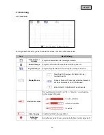 Preview for 16 page of Abus TVAC14000A User Manual