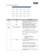 Preview for 77 page of Abus TVAC14000A User Manual