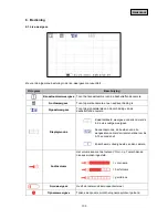 Preview for 100 page of Abus TVAC14000A User Manual